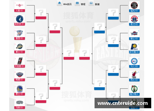 2009年NBA季后赛对阵图全面分析及精彩回顾
